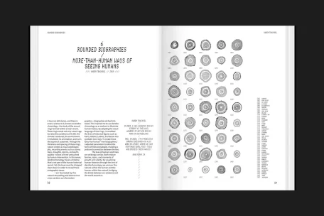 Slanted — Spread 10