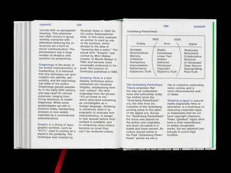 Source Type — Spread 18